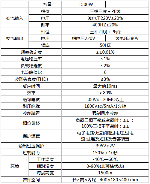SML系列頻率互轉(zhuǎn)電源(圖1)