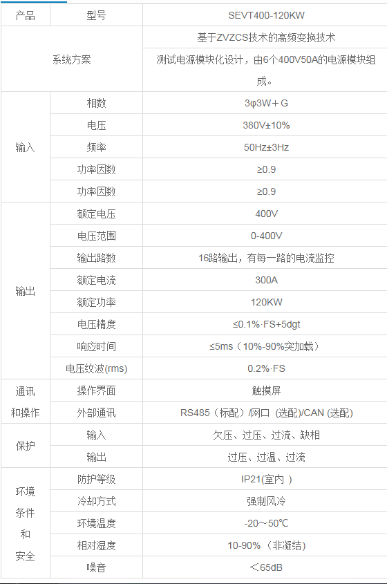 今日推薦：SEVT系列電動汽車電機控制器老化電源(圖3)