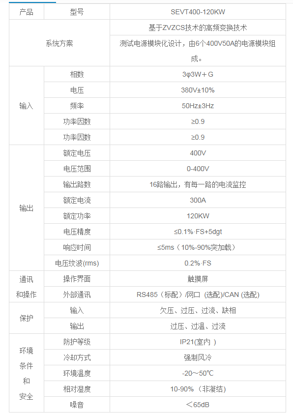新能源汽車測試電源(圖7)