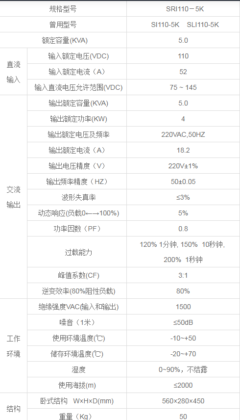 SRI110-5K 立式機(jī)車逆變電源(圖2)